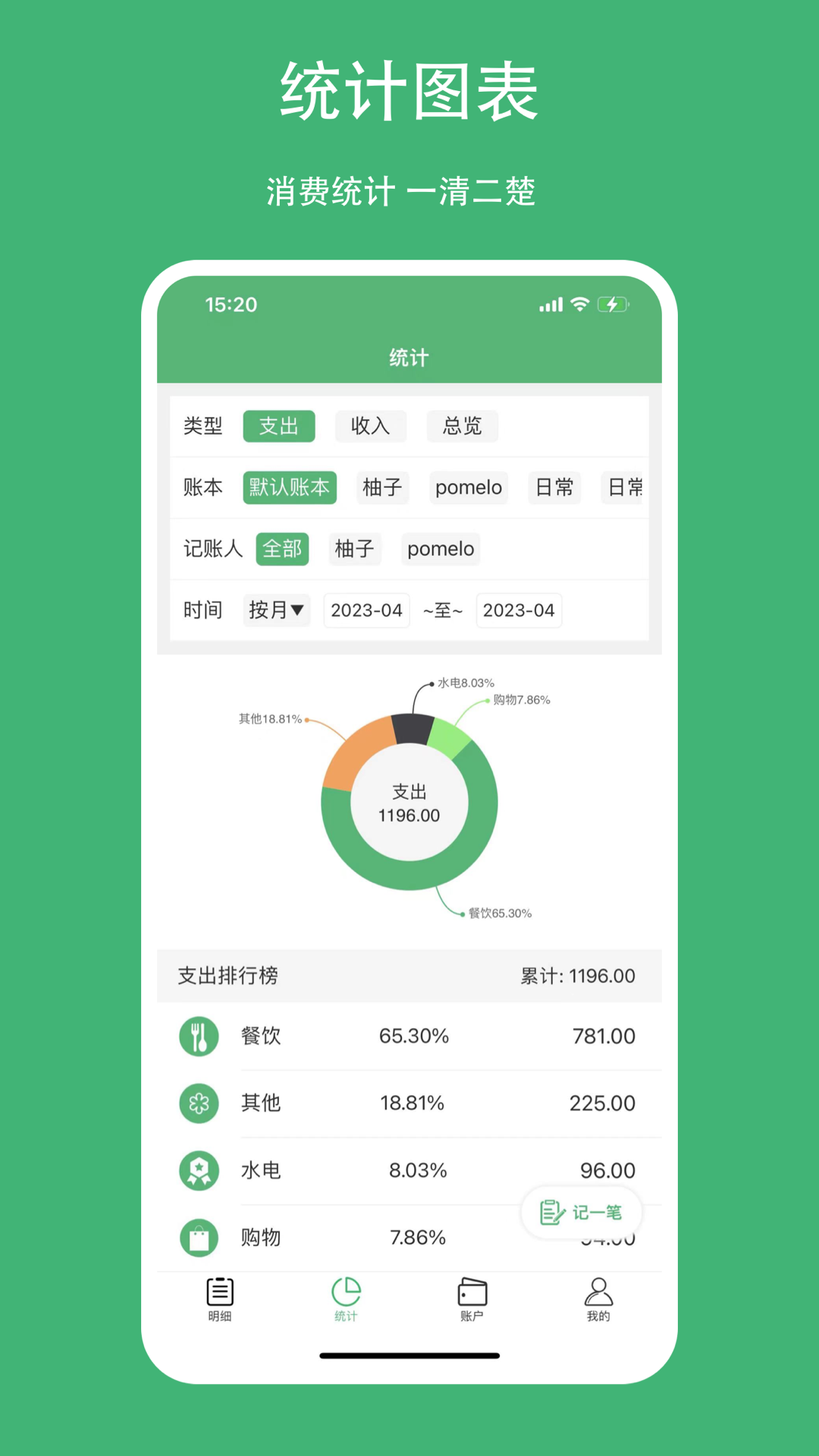
柚子记账 官网版
