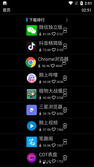 
唯趣应用商店 官网入口