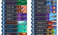 炉石传说安戈洛龟途任务术卡组推荐