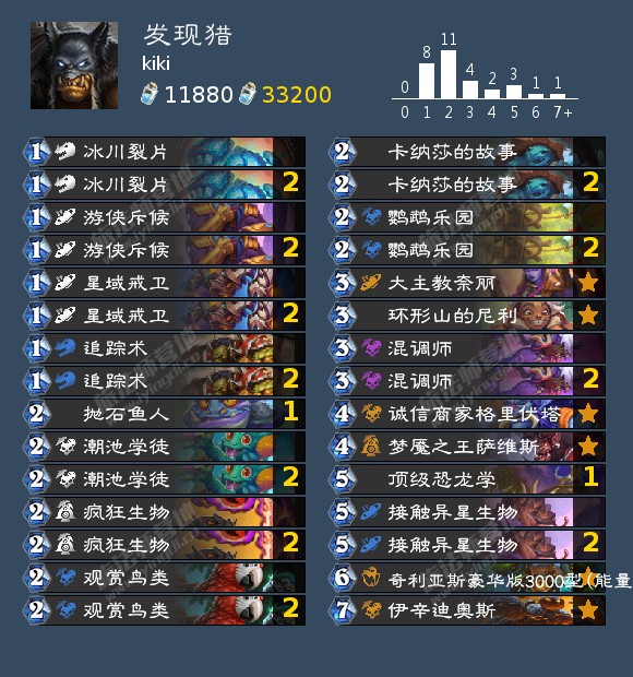炉石传说kiki发现猎卡组代码分享