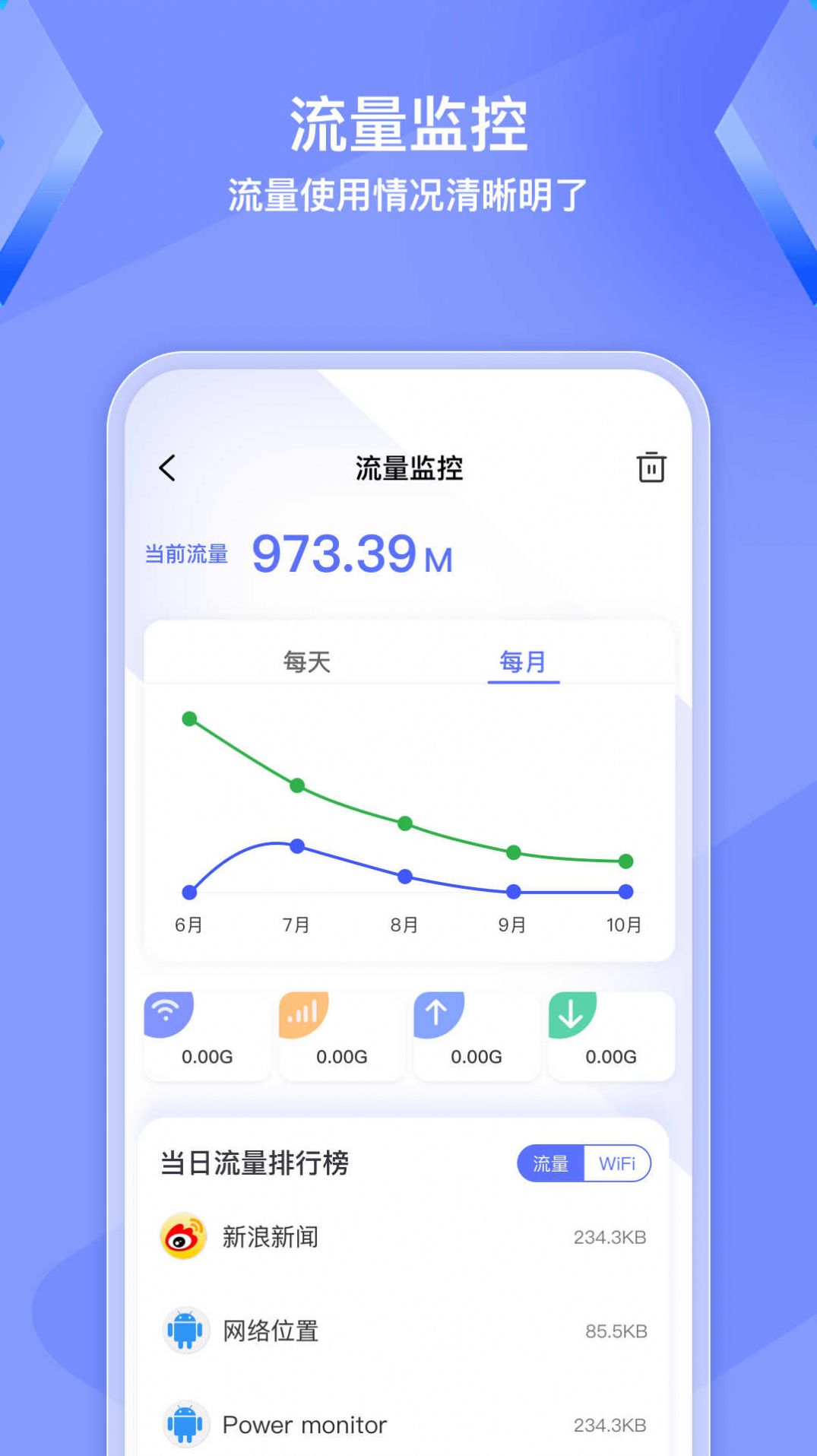 
WiFi钥匙精灵