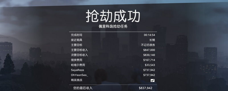 《GTAOL》佩岛劫案重点地图分享