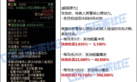 DNF枪剑士武器改动一览