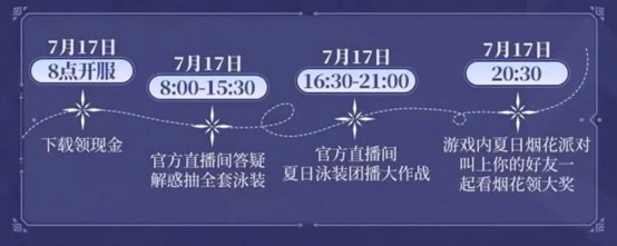 《星痕共鸣》今日首发上线，心悦俱乐部下载注册抽PS5、AU9999黄金金条和京东卡