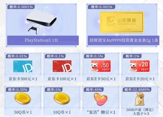 《星痕共鸣》今日首发上线，心悦俱乐部下载注册抽PS5、AU9999黄金金条和京东卡