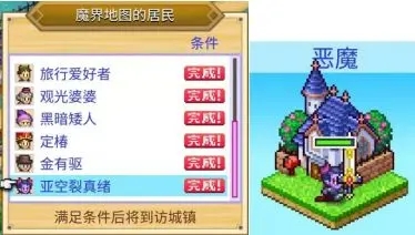 游戏攻略截图1
