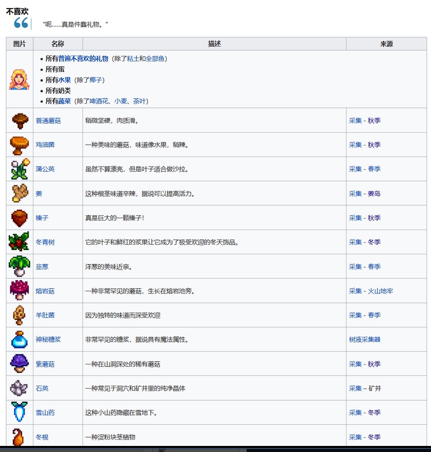 《星露谷物语》全可结婚对象喜欢物品介绍