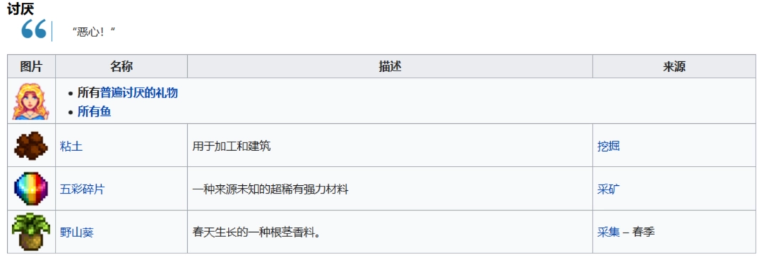 《星露谷物语》全可结婚对象喜欢物品介绍