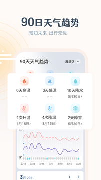 
最美天气 纯净版