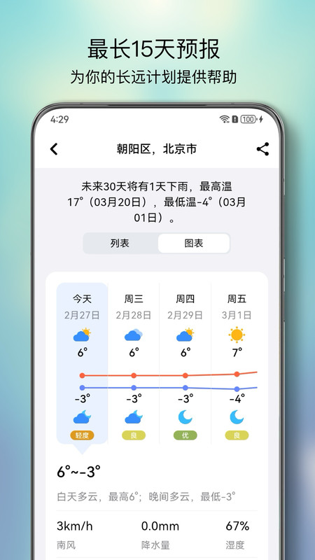 
和风天气