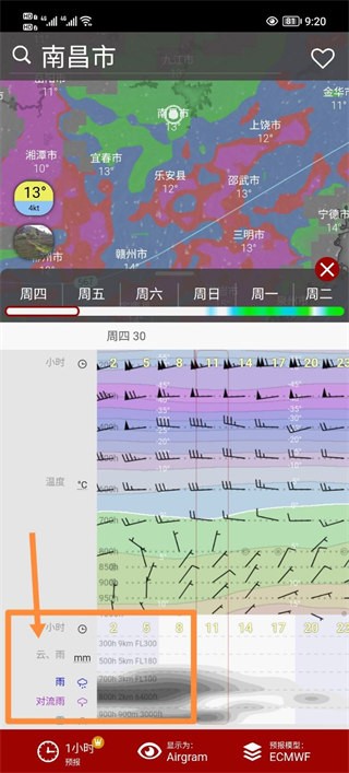 
Windy专业版