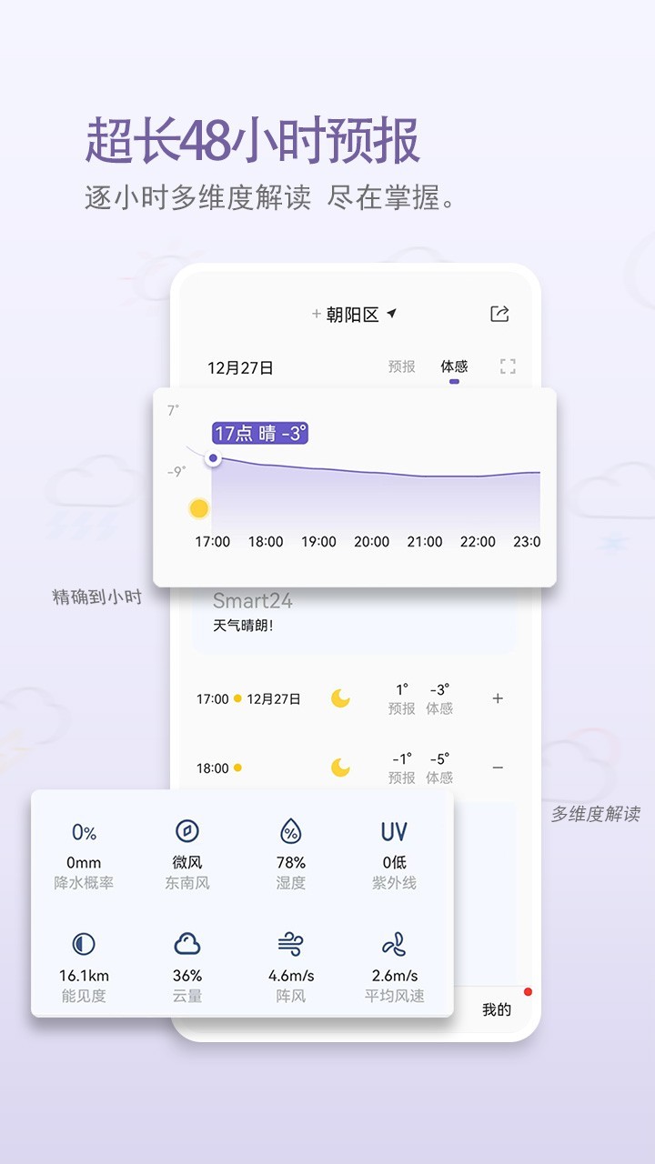 
中国天气app