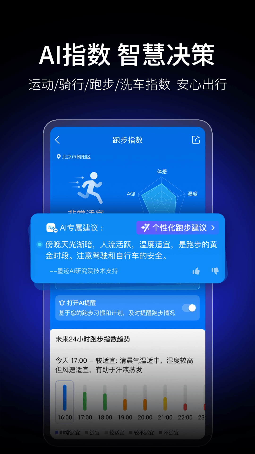 
墨迹天气