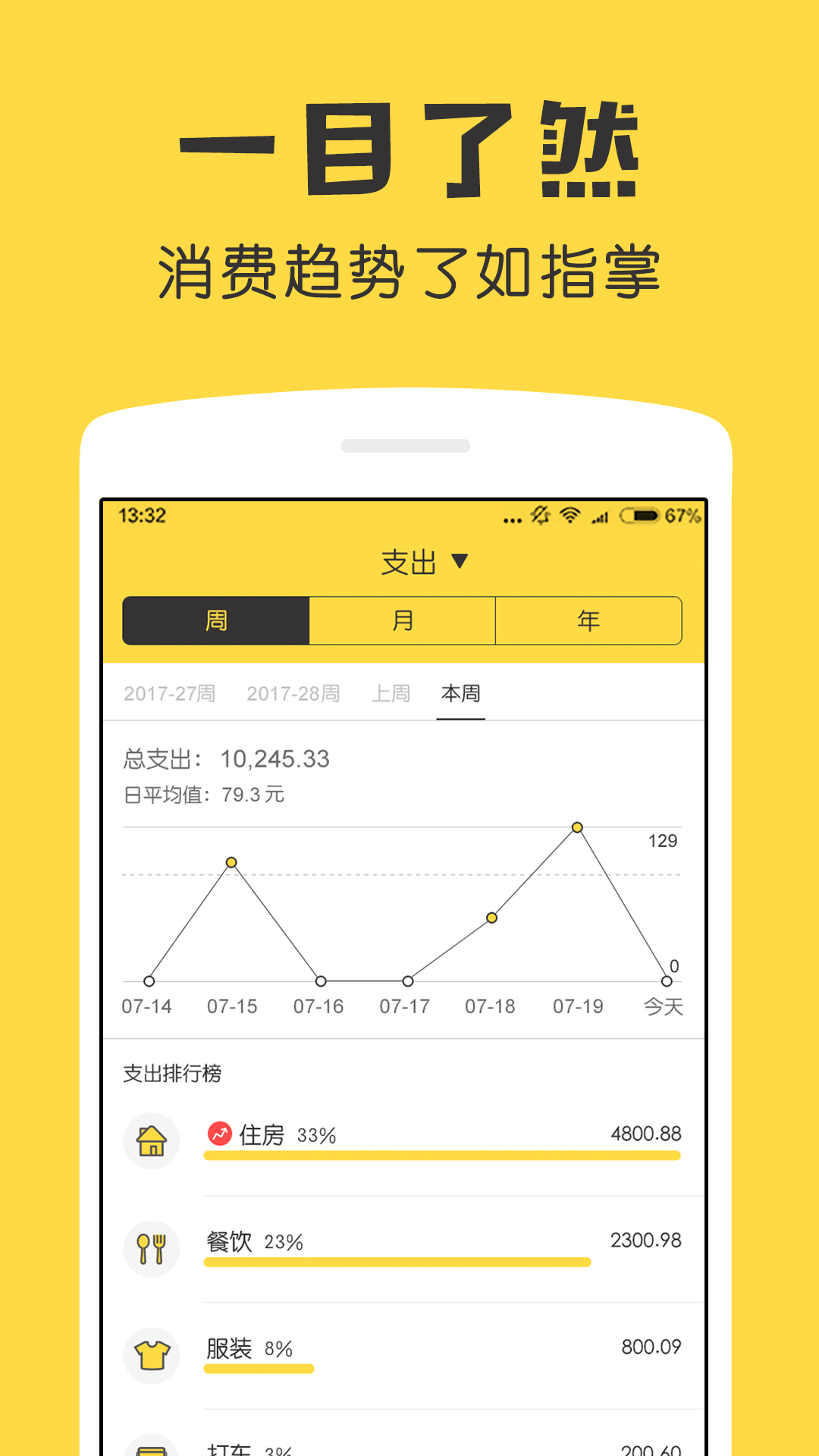 
鲨鱼记账