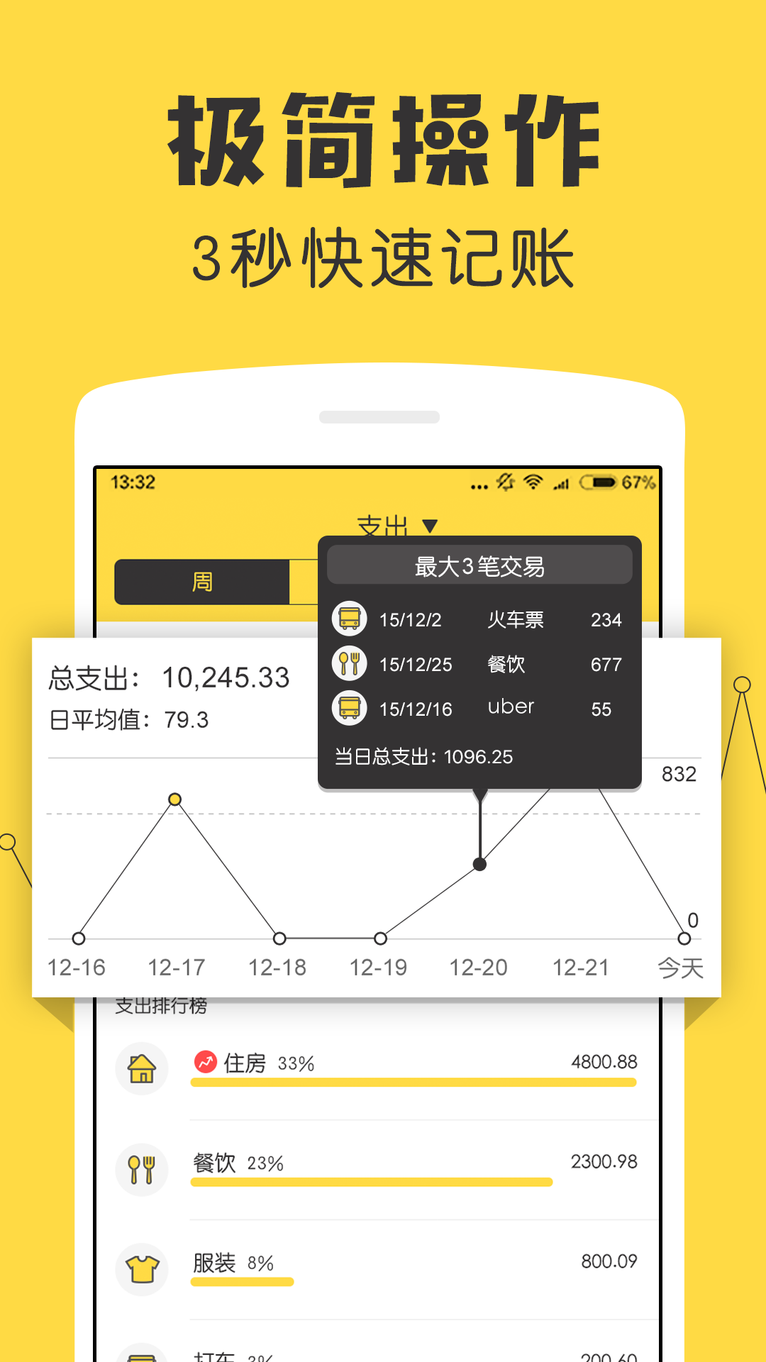 
鲨鱼记账