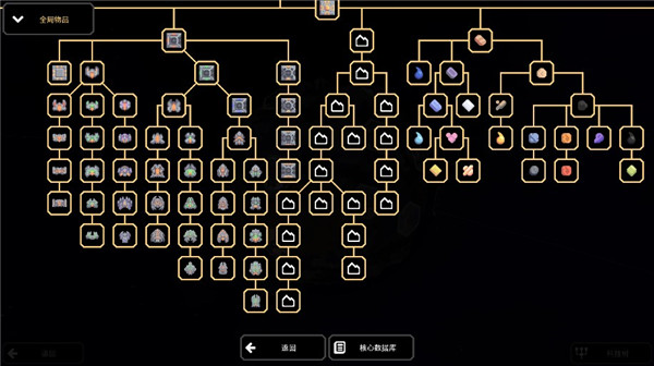
像素工厂 官方最新版