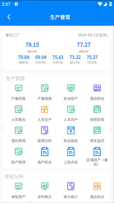 
数智云app