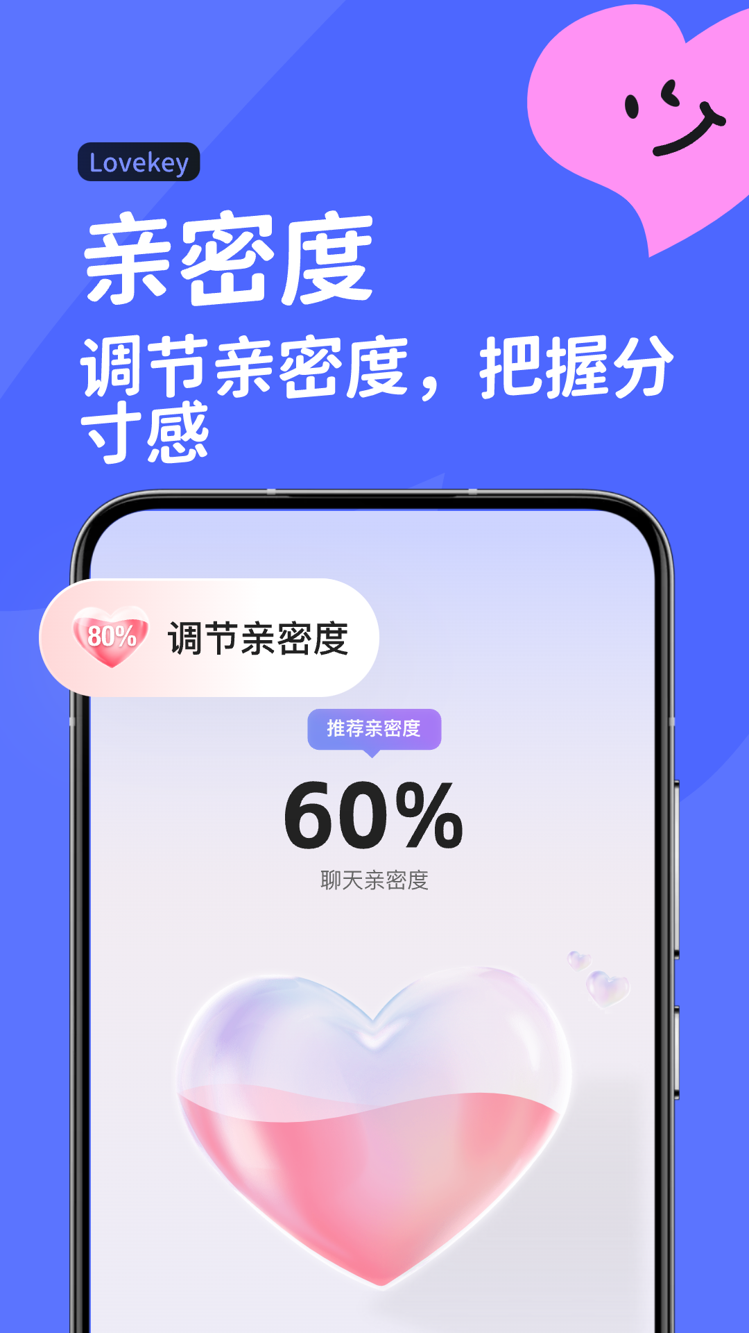 
Lovekey