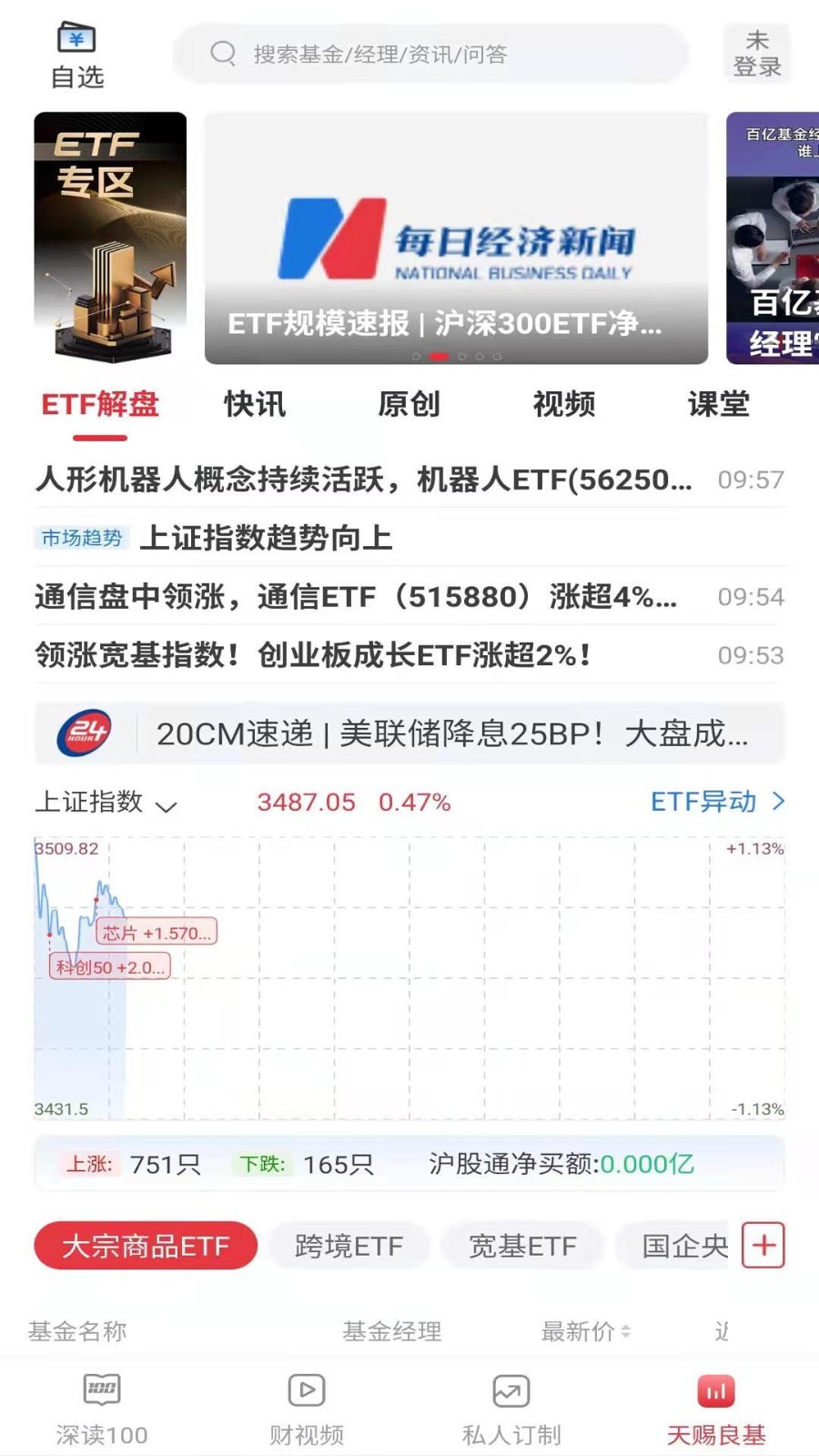 
每日经济新闻app
