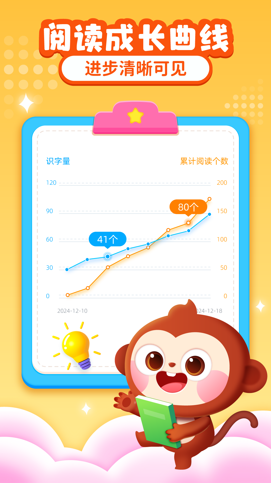 
有量AI中文识字