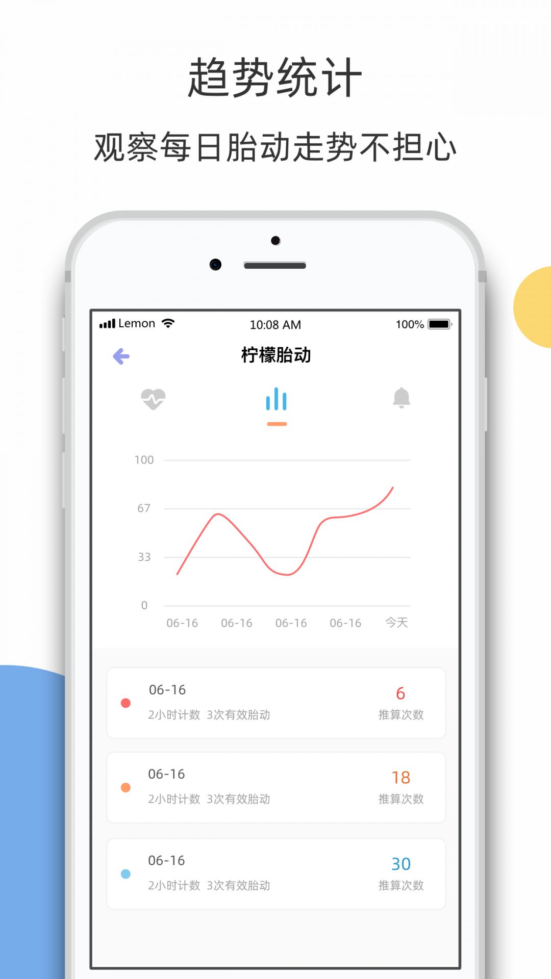 
柠檬胎动app