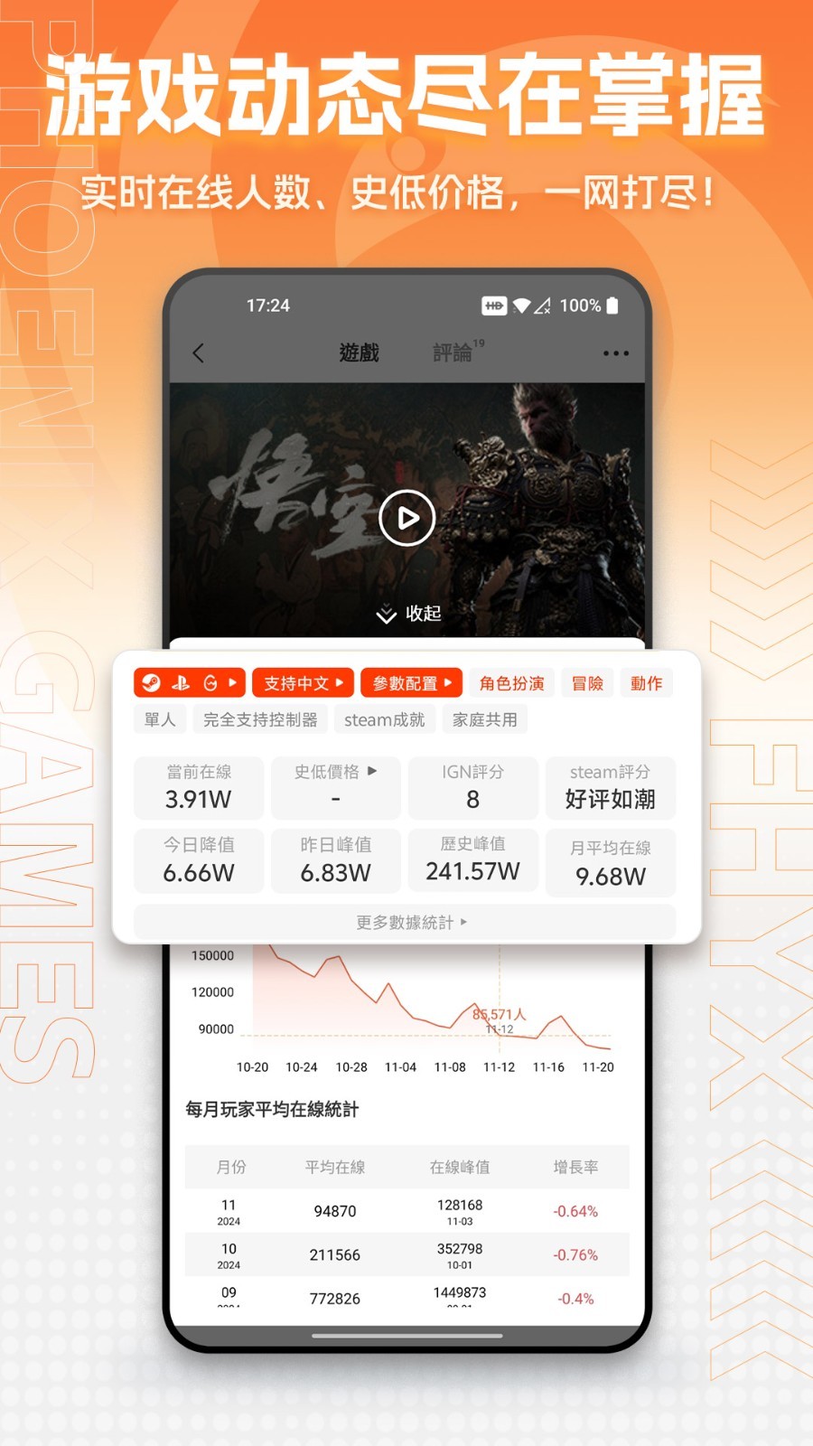 
凤凰游戏商城app