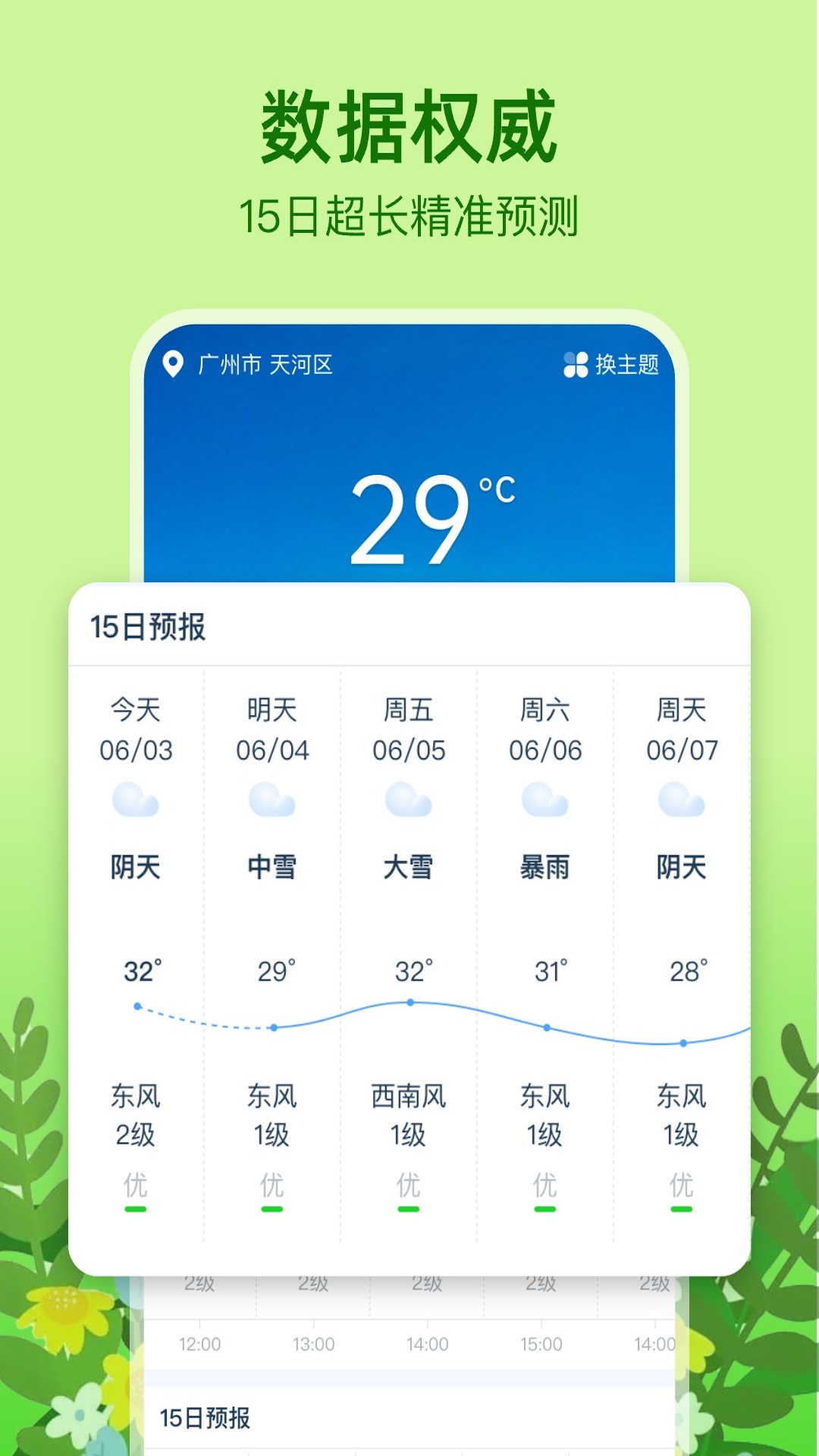 
天气预报极速版