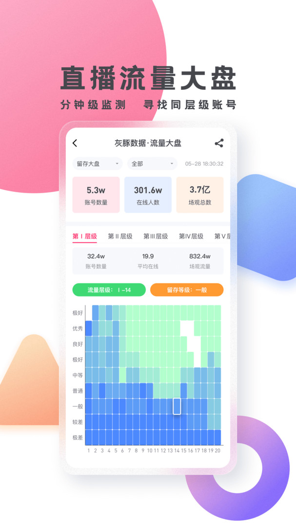 
灰豚数据