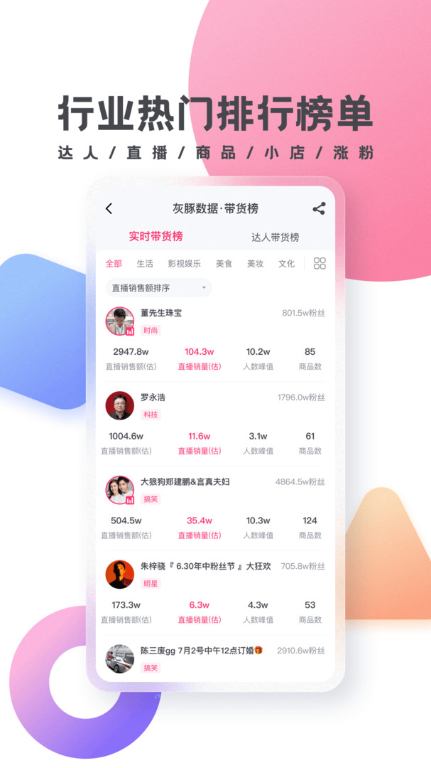 
灰豚数据