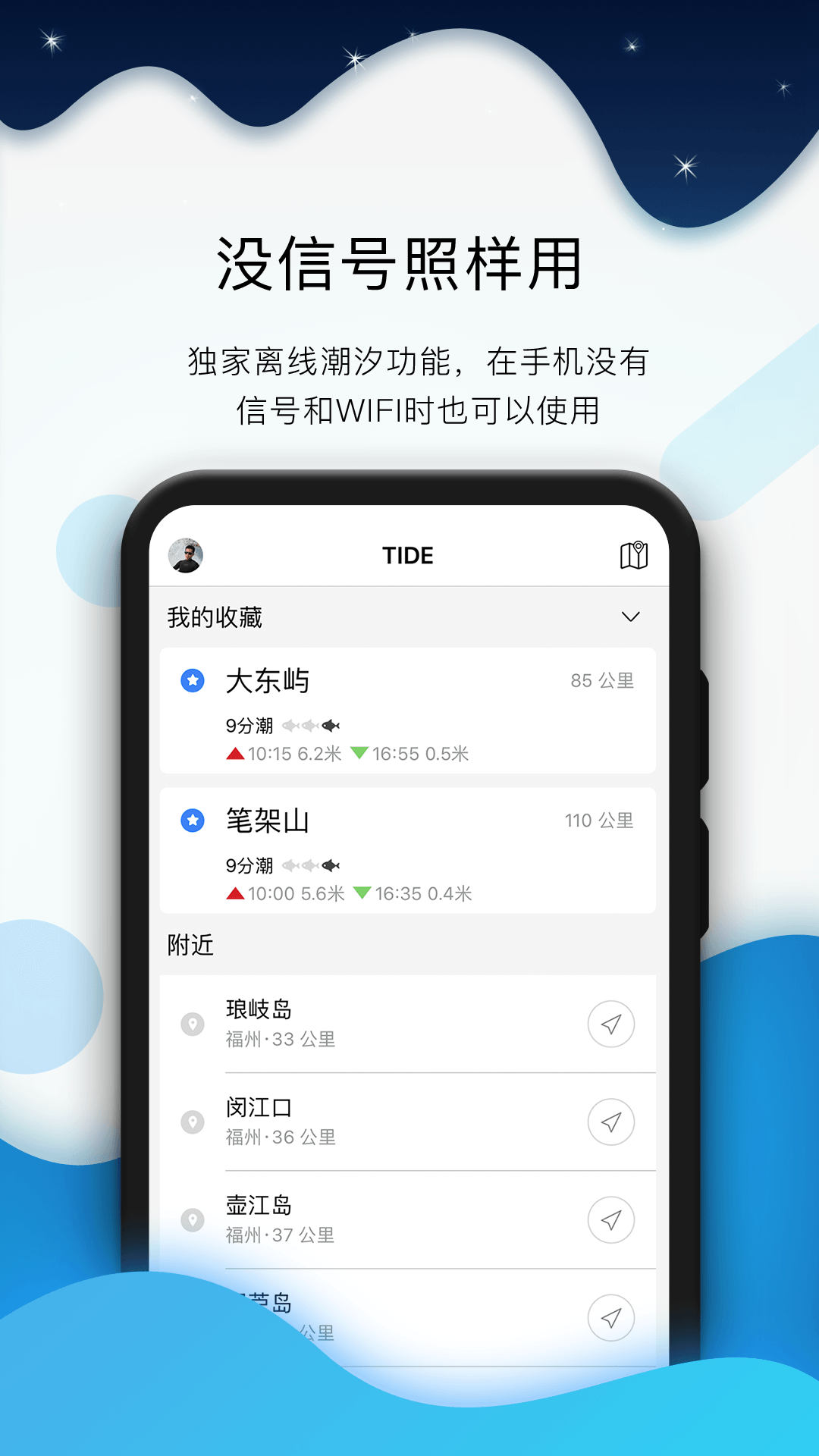
全球潮汐