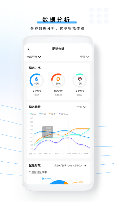 
云昊聚合送