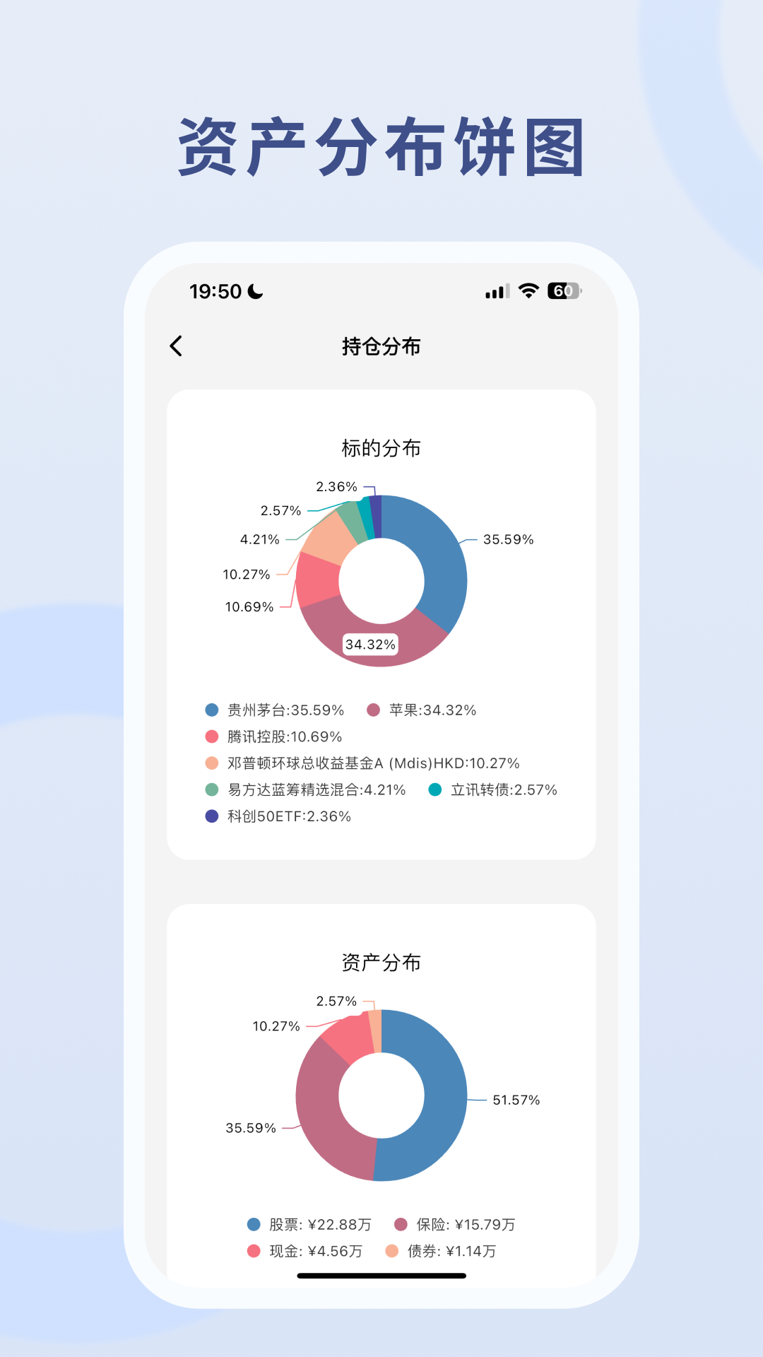 
慢慢变富app