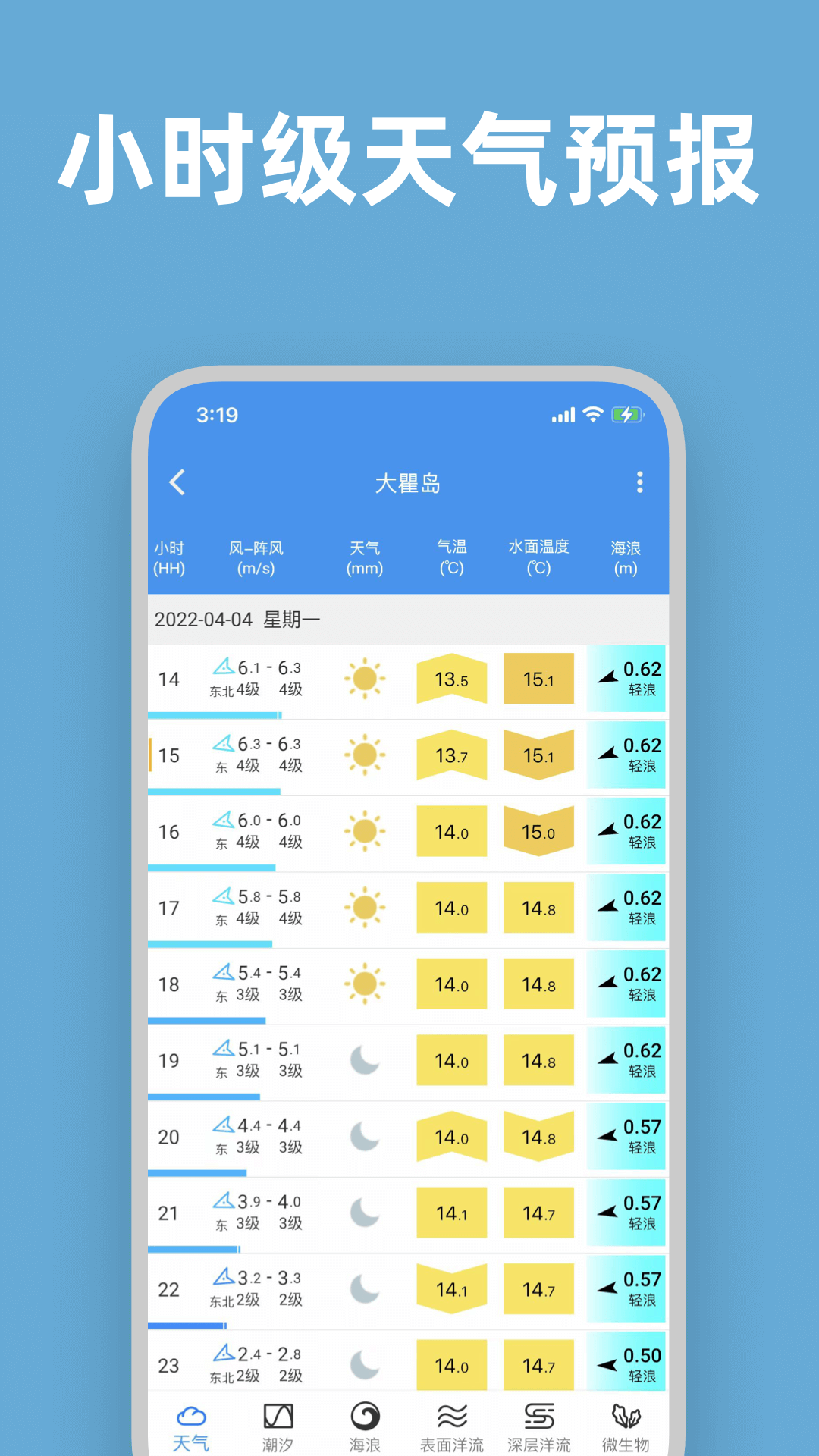 
流浪潮汐