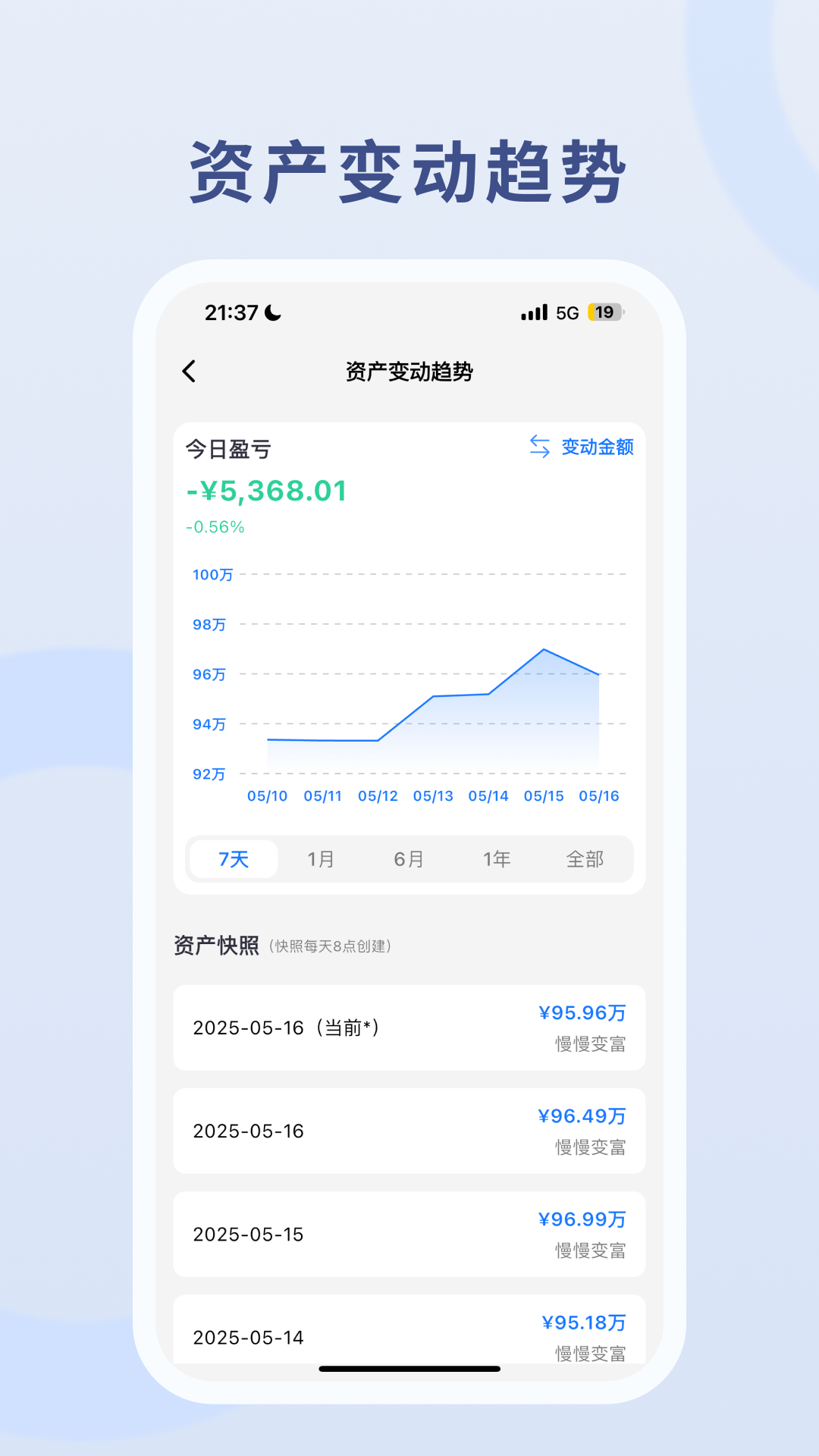 
慢慢变富app