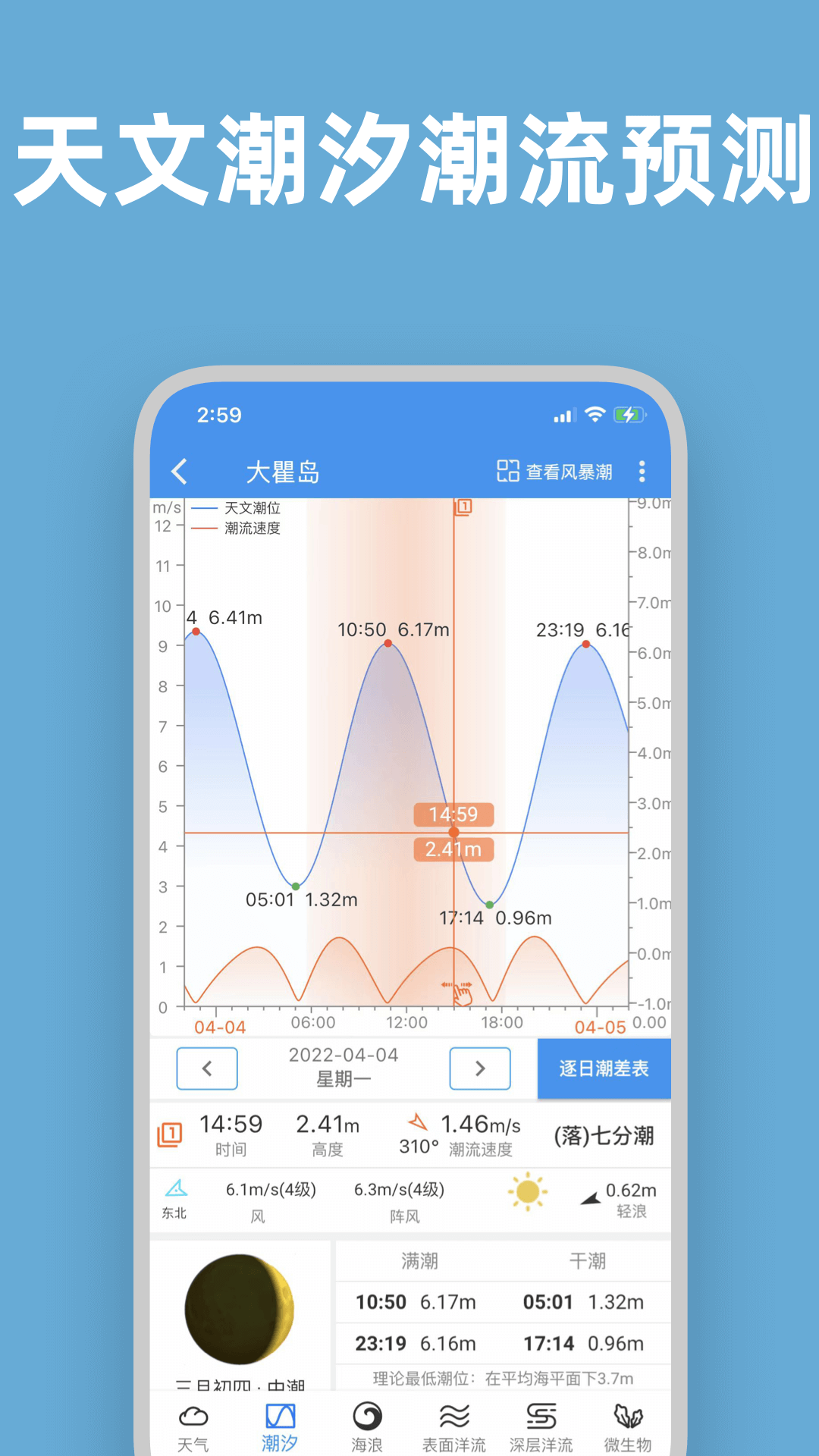 
流浪潮汐