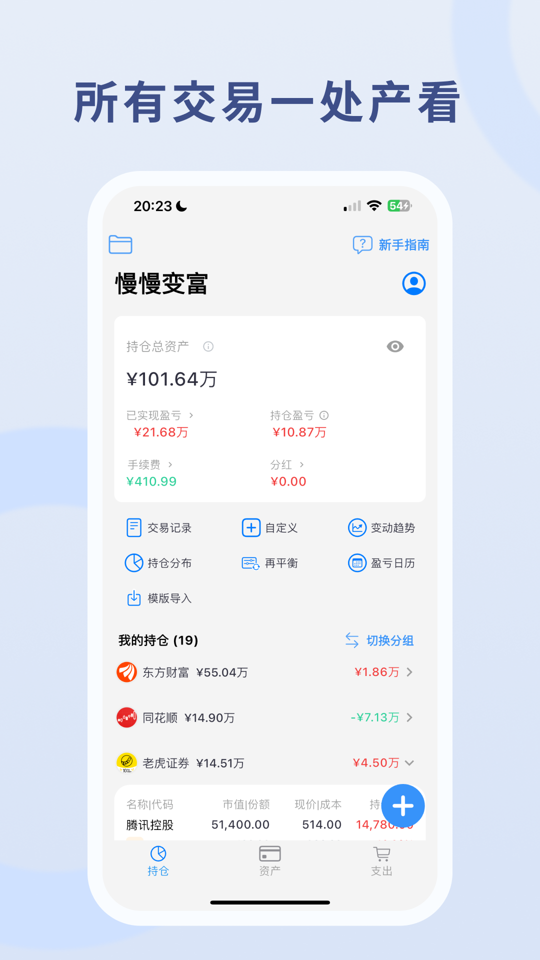 
慢慢变富app
