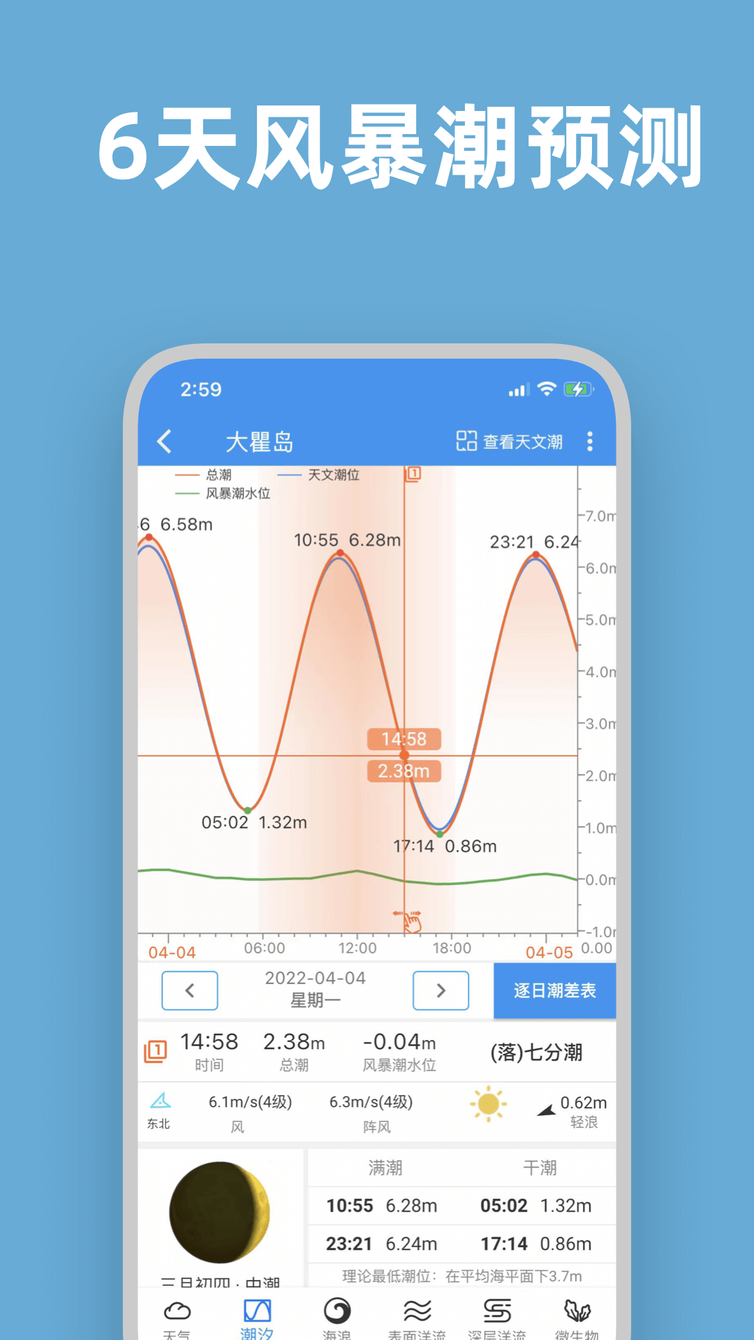 
流浪潮汐