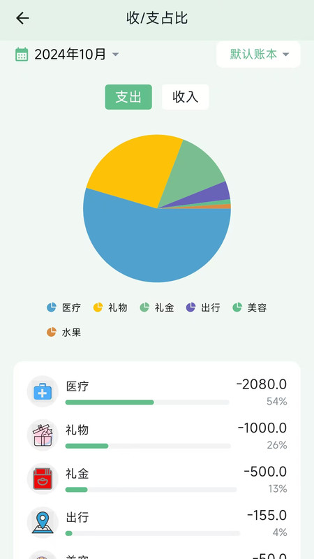 
袋鼠记账本