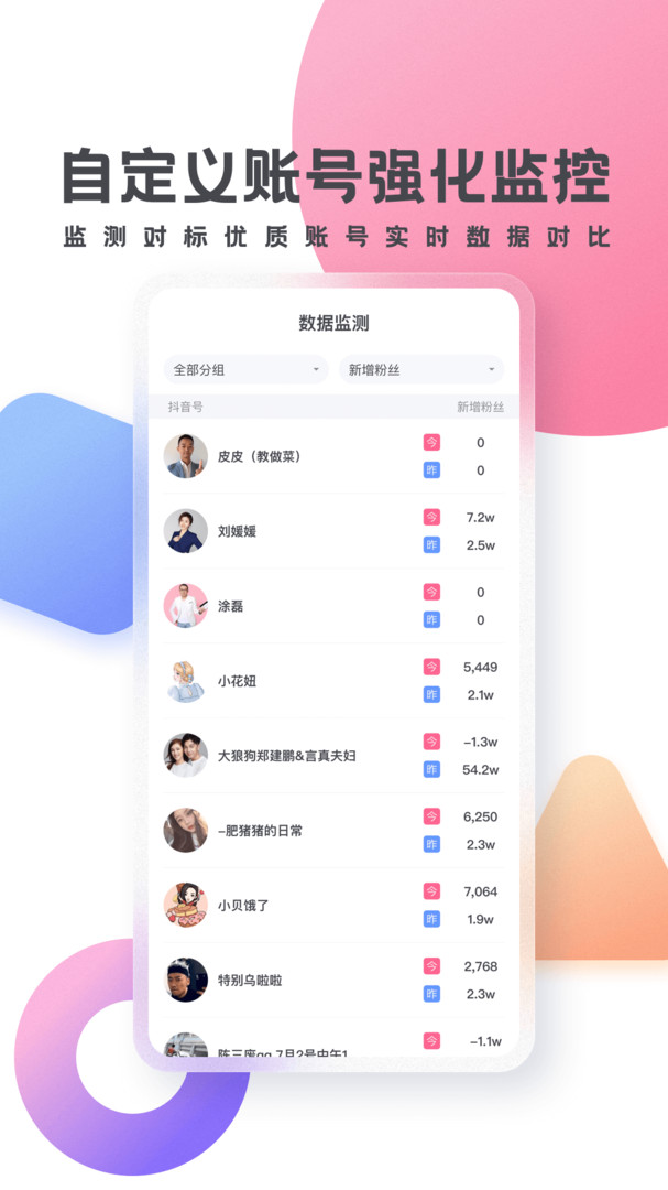
灰豚数据