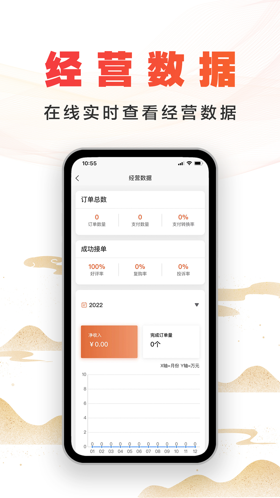 
尚约商家端