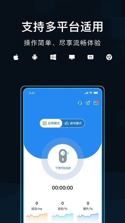 
golink加速器 安卓版
