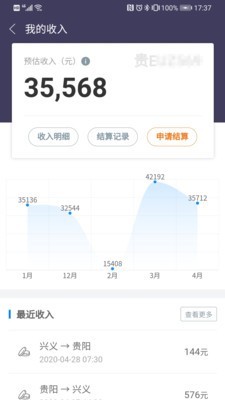 
黔程出行司机