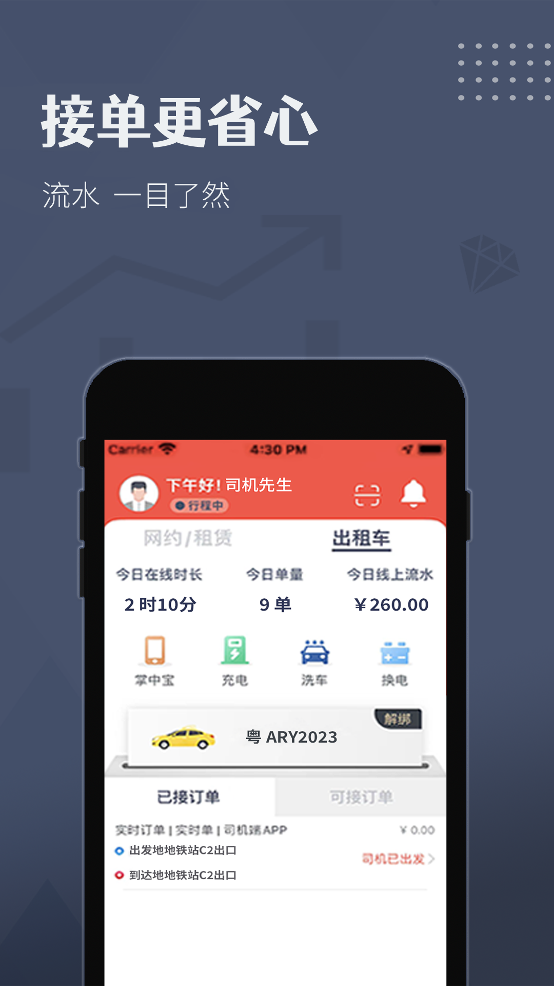 
如约出行司机端