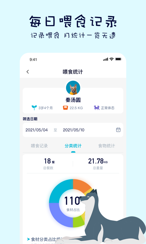 
嗷呜猫狗食谱