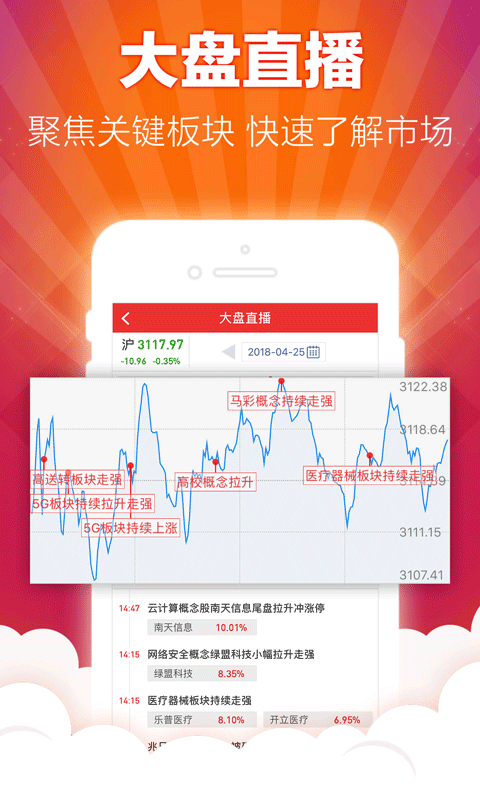 
开盘啦