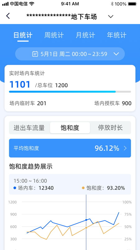 
大掌柜管理端