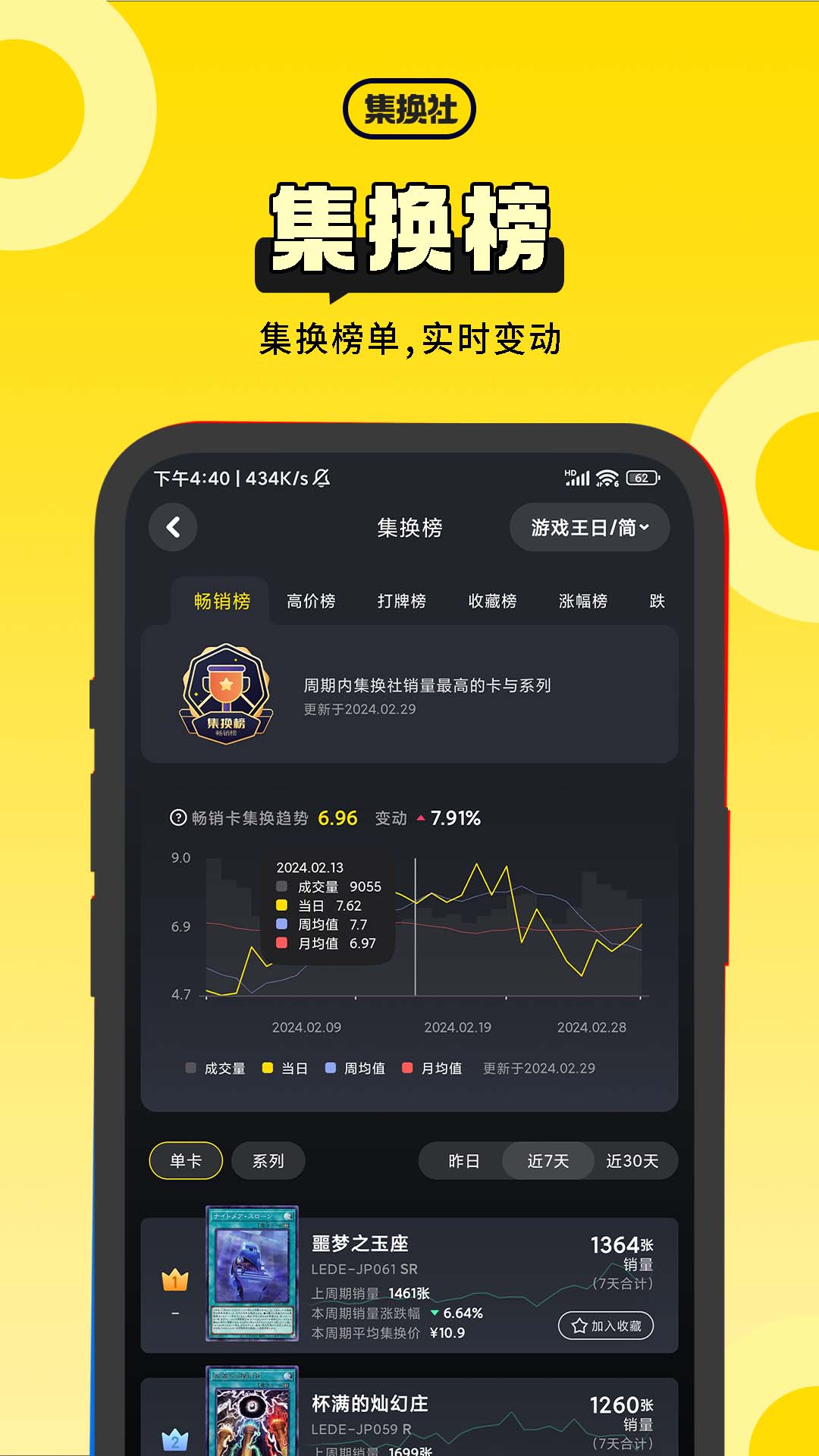 
集换社