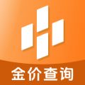 金价快查