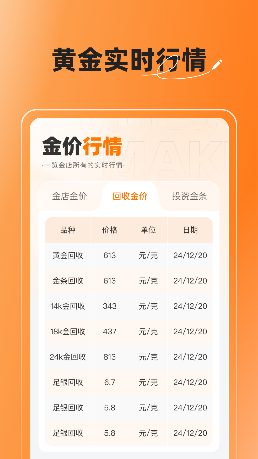 
金价快查