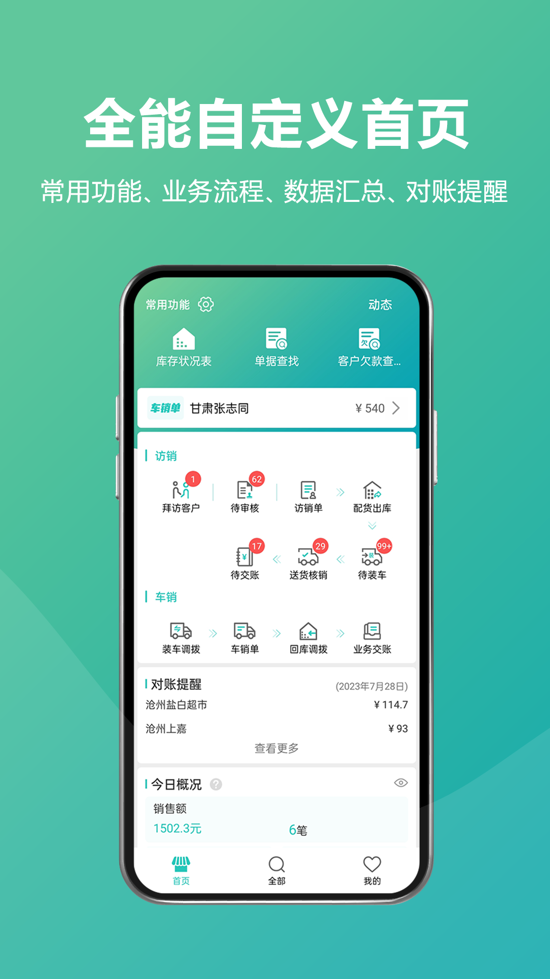 
易指快销